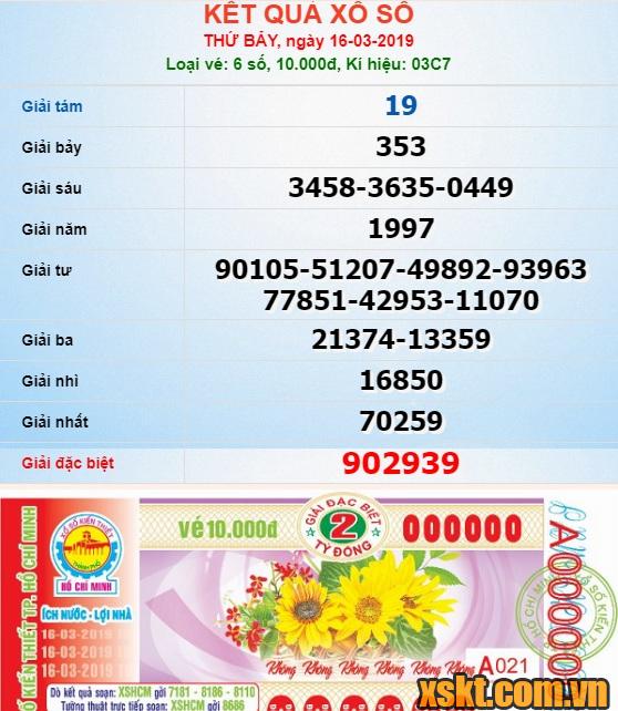 XSHCM ngày 16/3/2019
