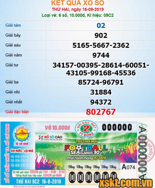 XSHCM ngày 16/9/2019