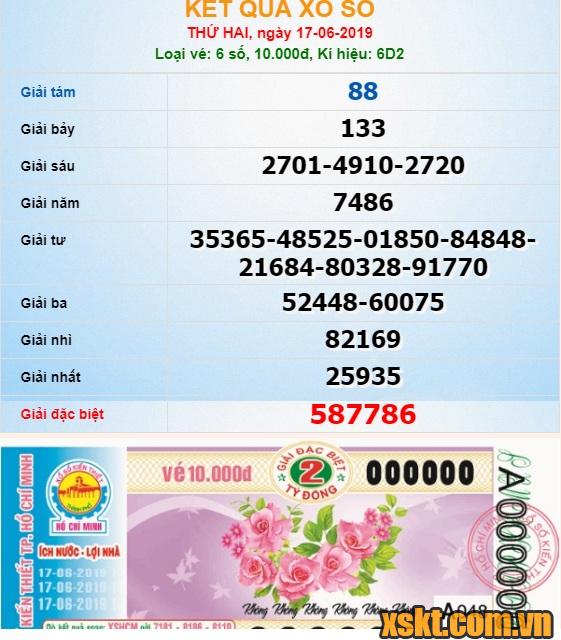 XSHCM ngày 17/6/2019