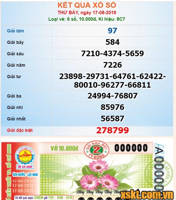 XSHCM ngày 17/8/2019