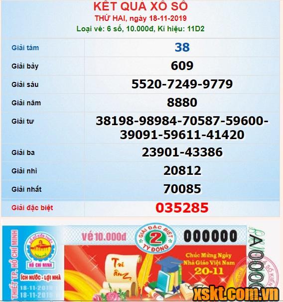 XSHCM ngày 18/11/2019