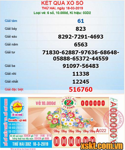 XSHCM ngày 18/3/2019
