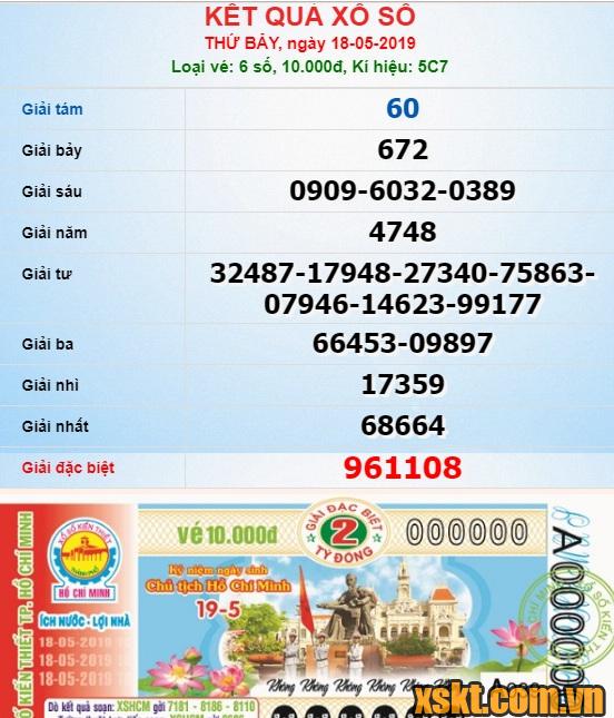 XSHCM ngày 18/5/2019