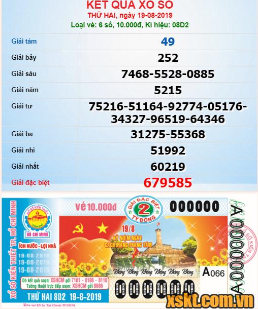 XSHCM ngày 19/8/2019