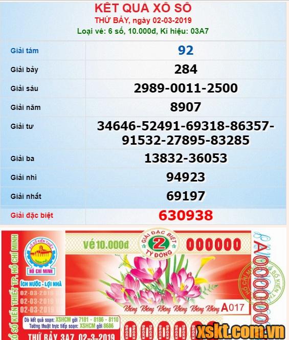 XSHCM ngày 2/3/2019