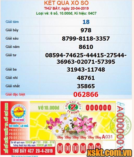 XSHCM ngày 20/4/2019
