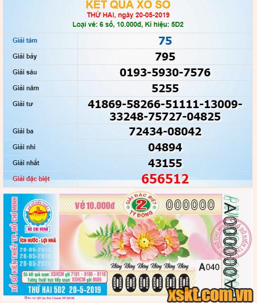 XSHCM ngày 20/5/2019