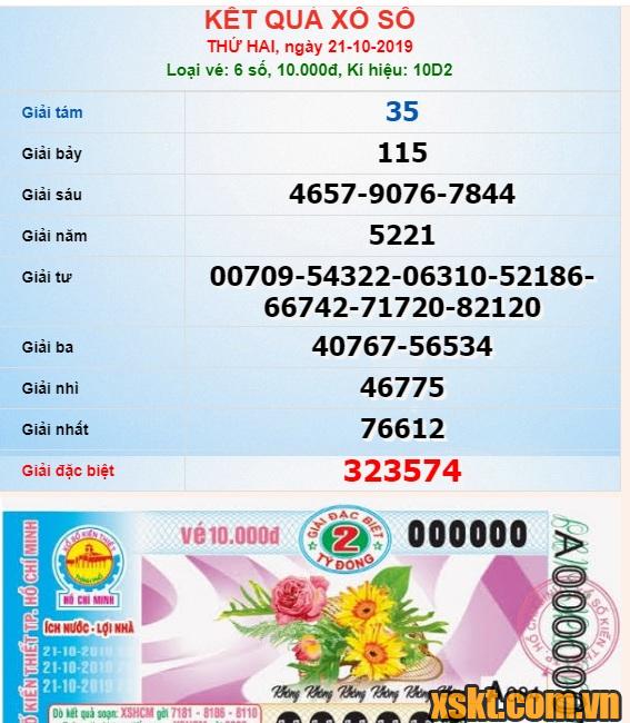 XSHCM ngày 21/10/2019