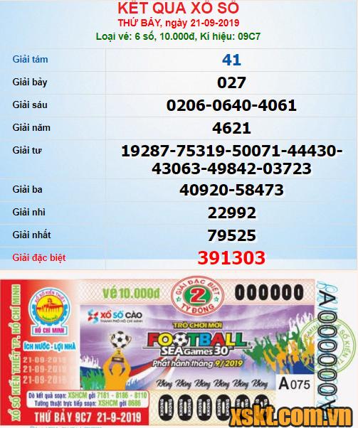 XSHCM ngày 21/9/2019