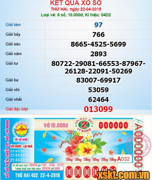 XSHCM ngày 22/4/2019