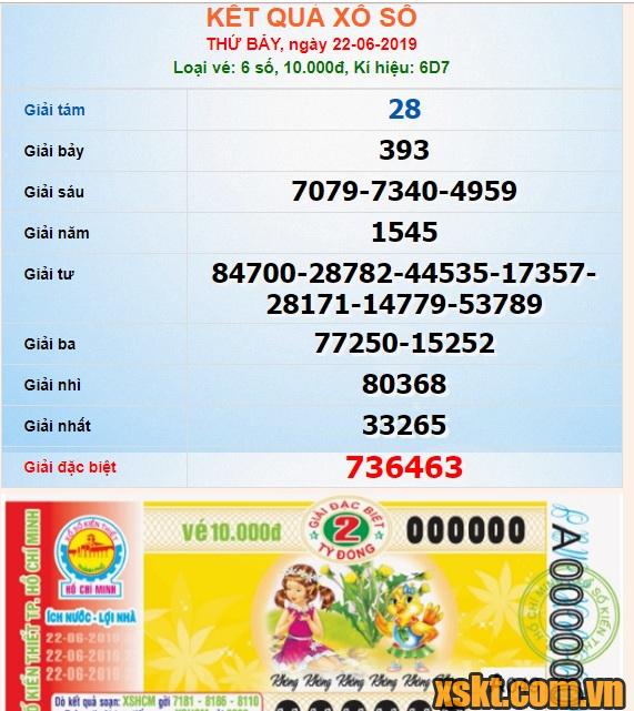 XSHCM ngày 22/6/2019
