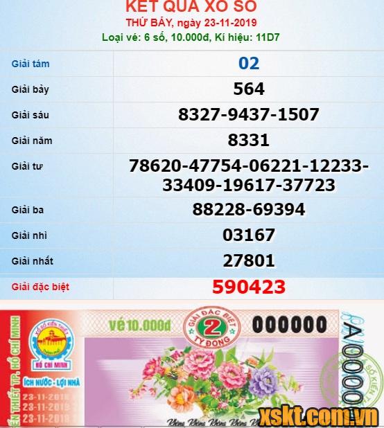 XSHCM ngày 23/11/2019