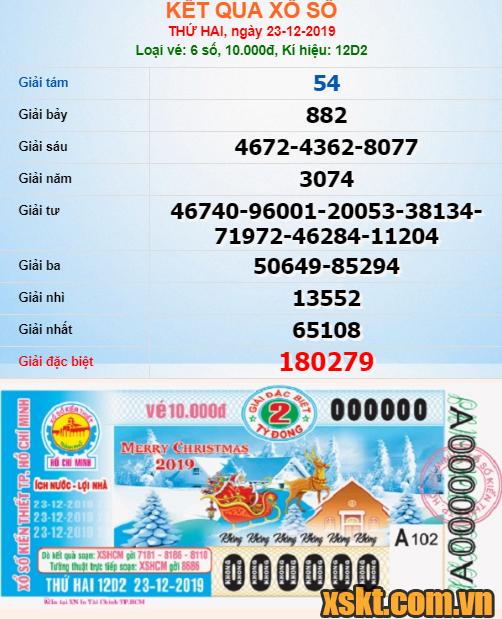 XSHCM ngày 23/12/2019