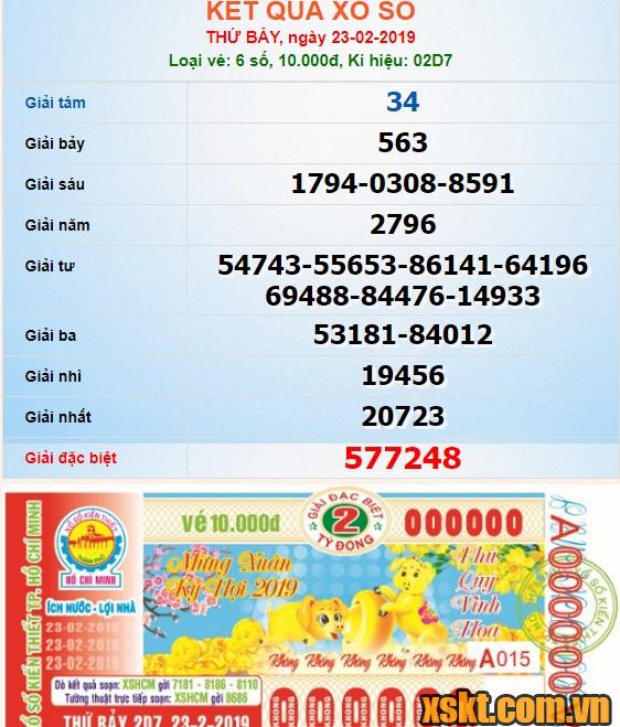 XSHCM ngày 23/2/2019