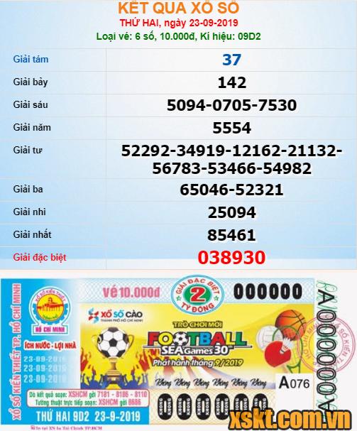 XSHCM ngày 23/9/2019