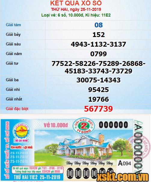XSHCM ngày 25/11/2019