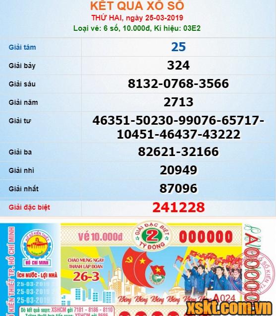 XSHCM ngày 25/3/2019