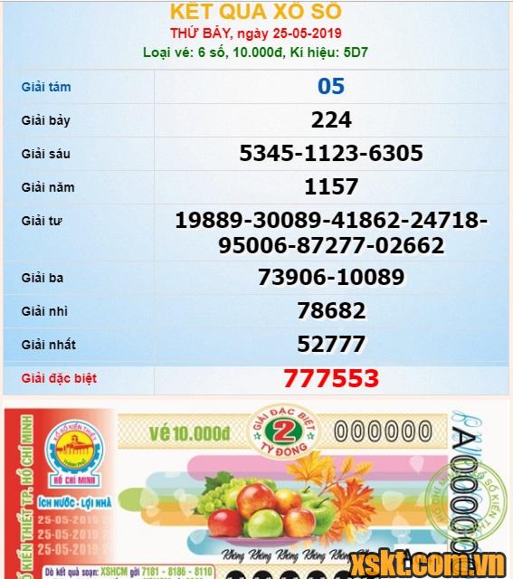 XSHCM ngày 25/5/2019