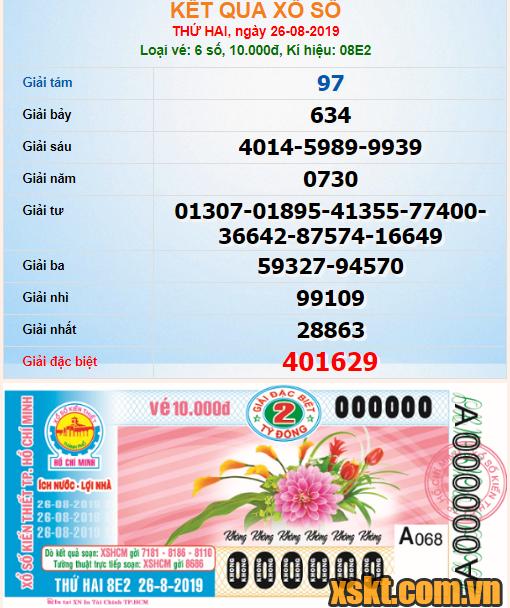 XSHCM ngày 26/8/2019