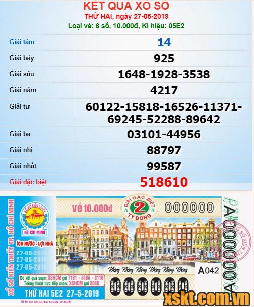 XSHCM ngày 27/5/2019
