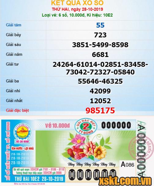 XSHCM ngày 28/10/2019