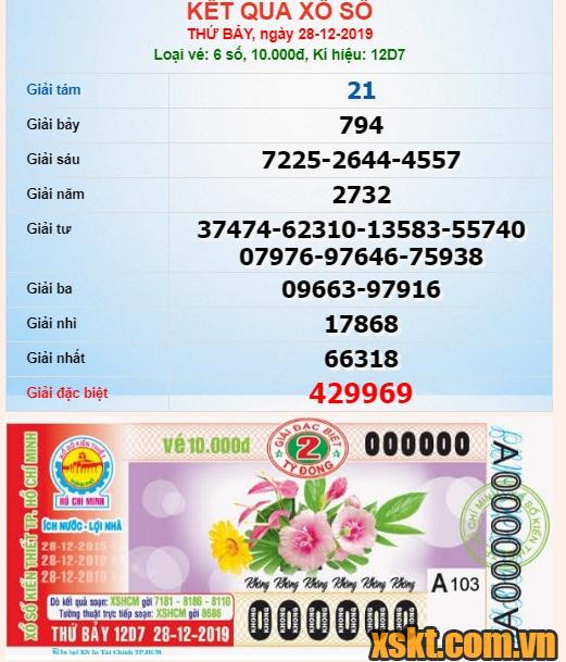 XSHCM ngày 28/12/2019