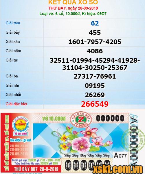 XSHCM ngày 28/9/2019