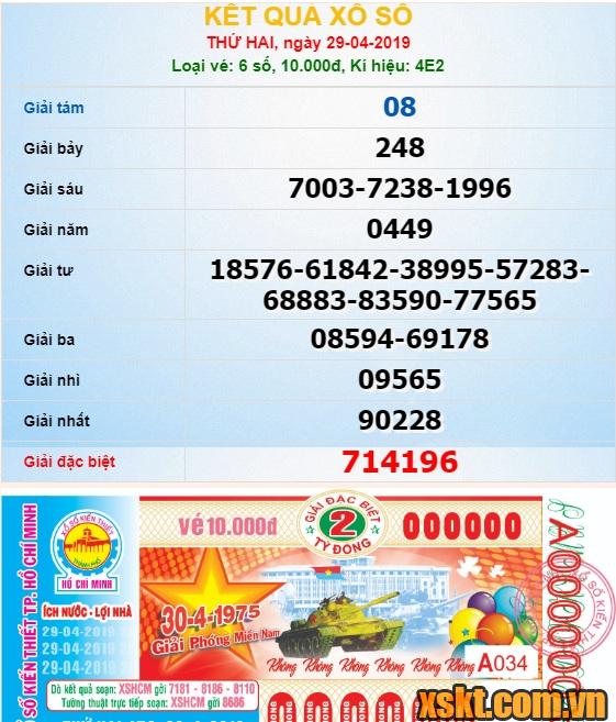 XSHCM ngày 29/4/2019