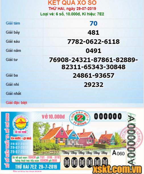 XSHCM ngày 29/7/2019