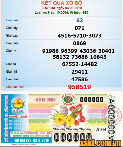 XSHCM ngày 3/6/2019