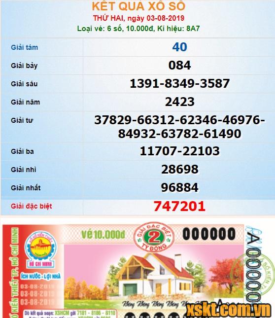 XSHCM ngày 3/8/2019