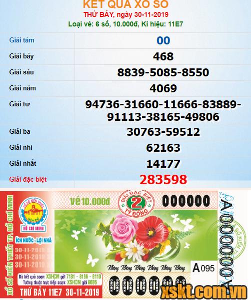 XSHCM ngày 30/11/2019