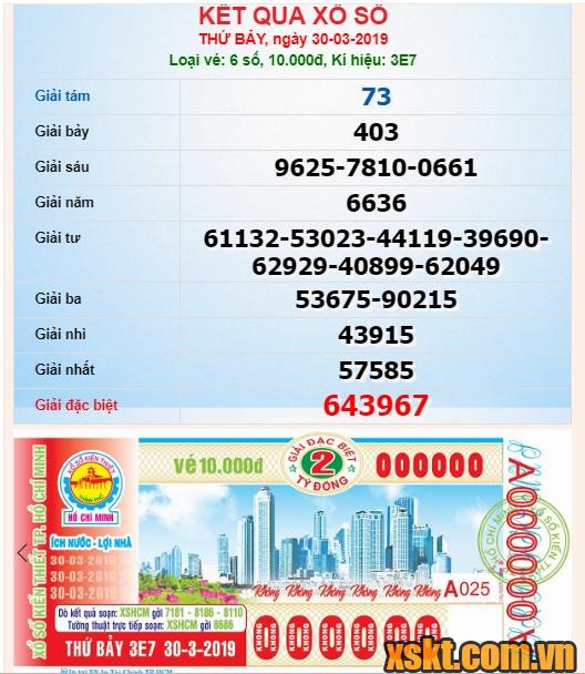 XSHCM ngày 30/3/2019