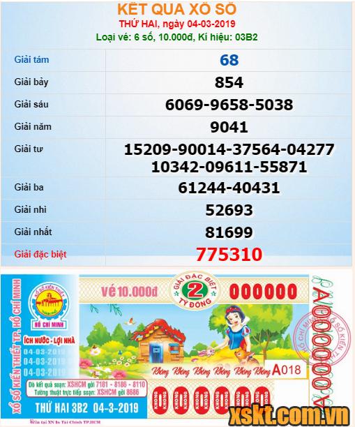 XSHCM ngày 4/3/2019