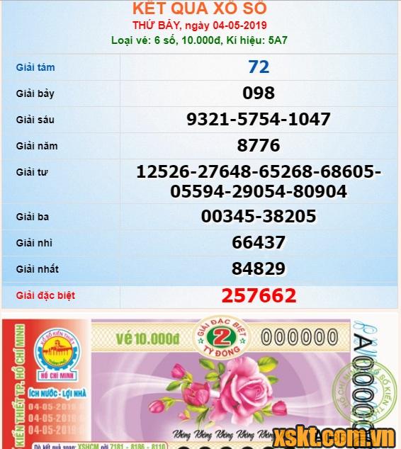 XSHCM ngày 4/5/2019