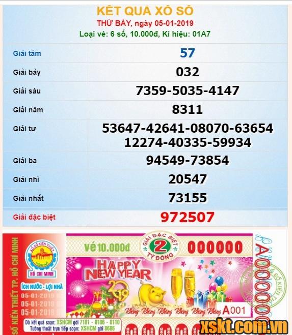 XSHCM ngày 5/1/2019