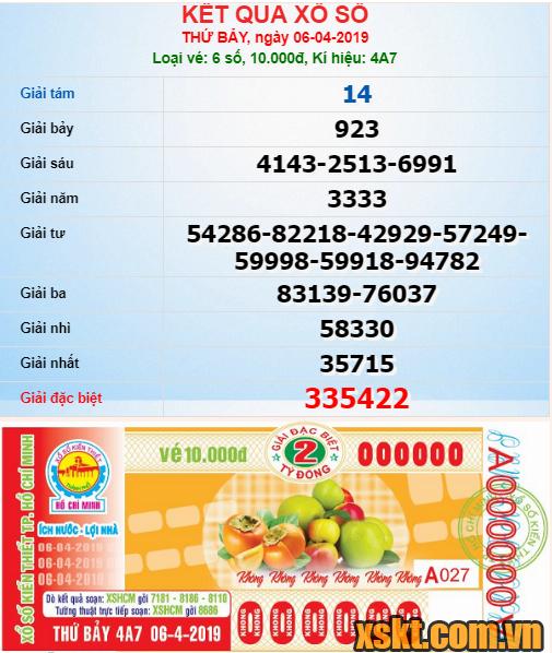XSHCM ngày 6/4/2019