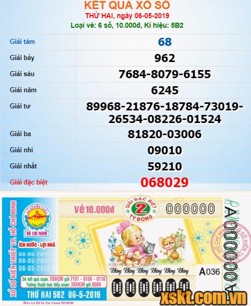 XSHCM ngày 6/5/2019