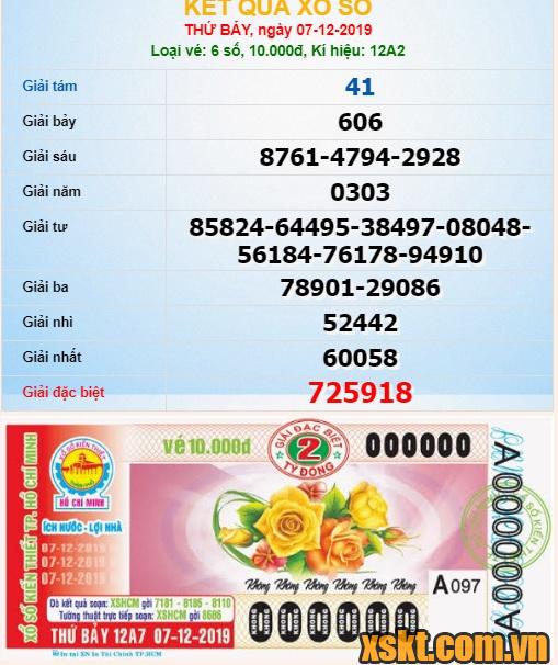 XSHCM ngày 7/12/2019