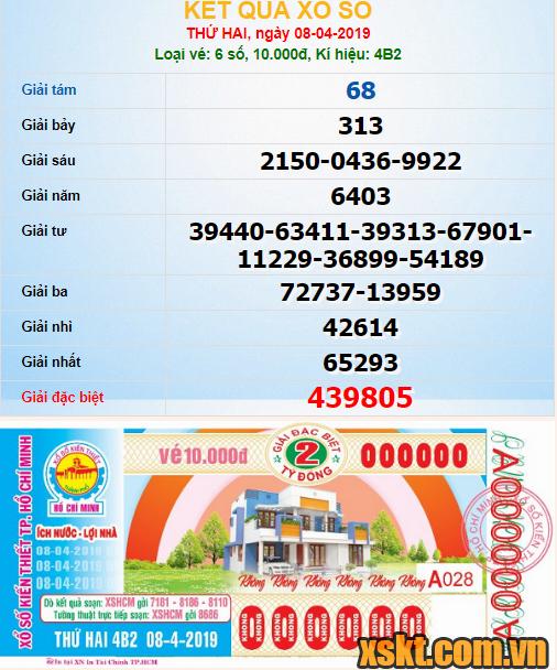 XSHCM ngày 8/4/2019