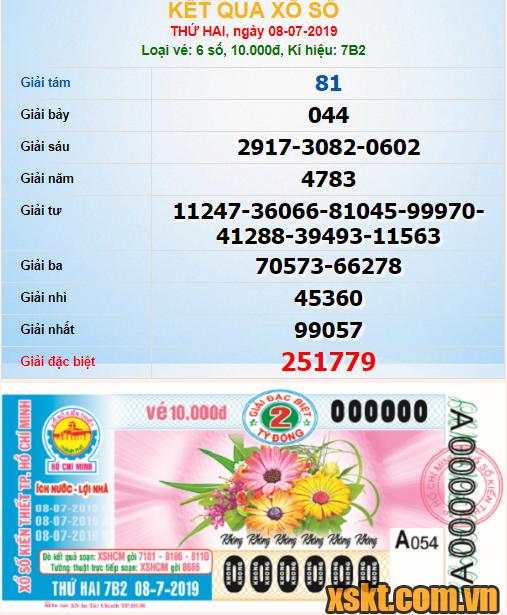 XSHCM ngày 8/7/2019