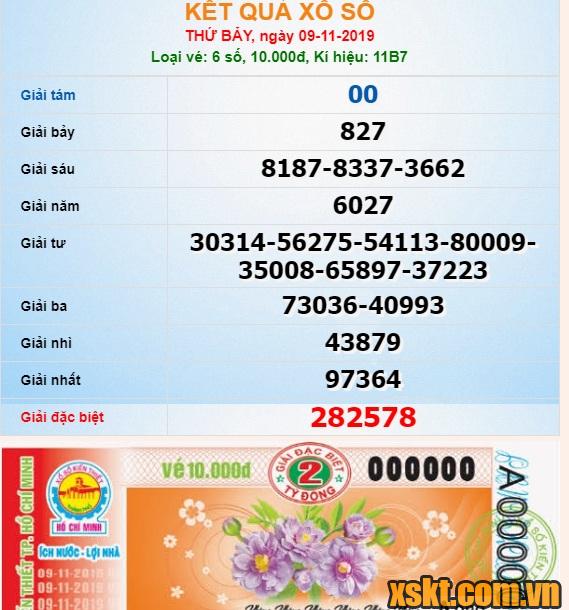 XSHCM ngày 9/11/2019