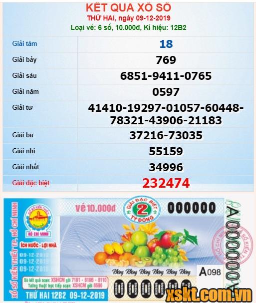 XSHCM ngày 9/12/2019