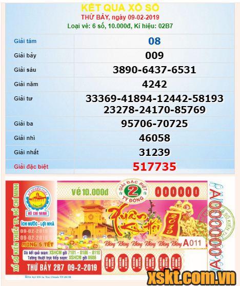 XSHCM ngày 9/2/2019
