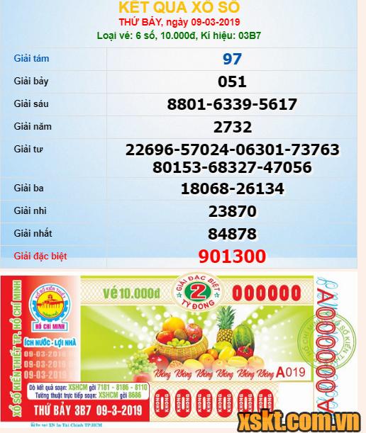 XSHCM ngày 9/3/2019