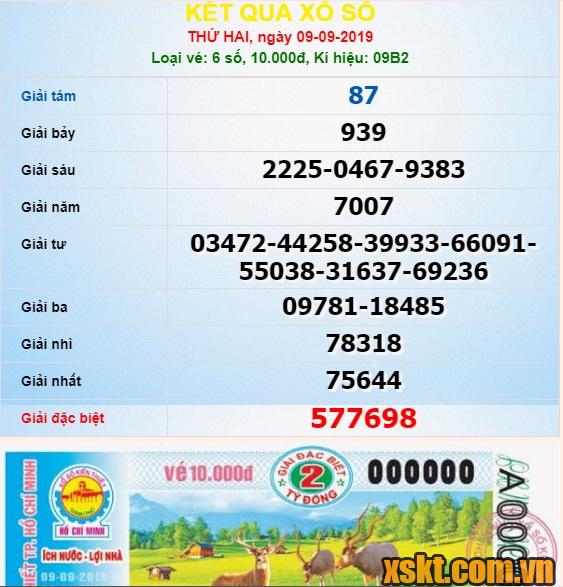 XSHCM ngày 9/9/2018