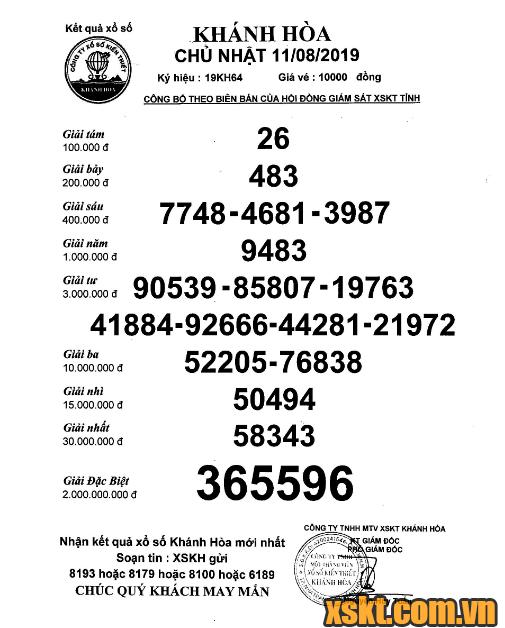 XSKH ngày 11/8/2019