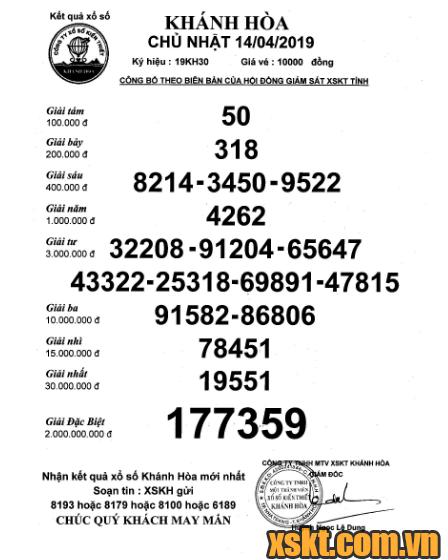 XSKH ngày 14/4/2019