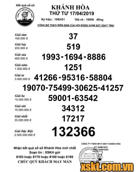 XSKH ngày 17/4/2019