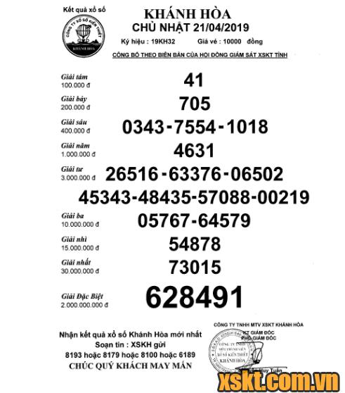 XSKH ngày 21/4/2019